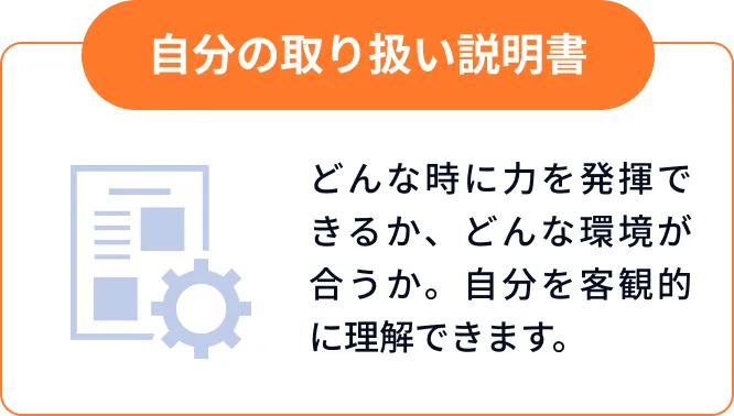 自分の取り扱い説明書